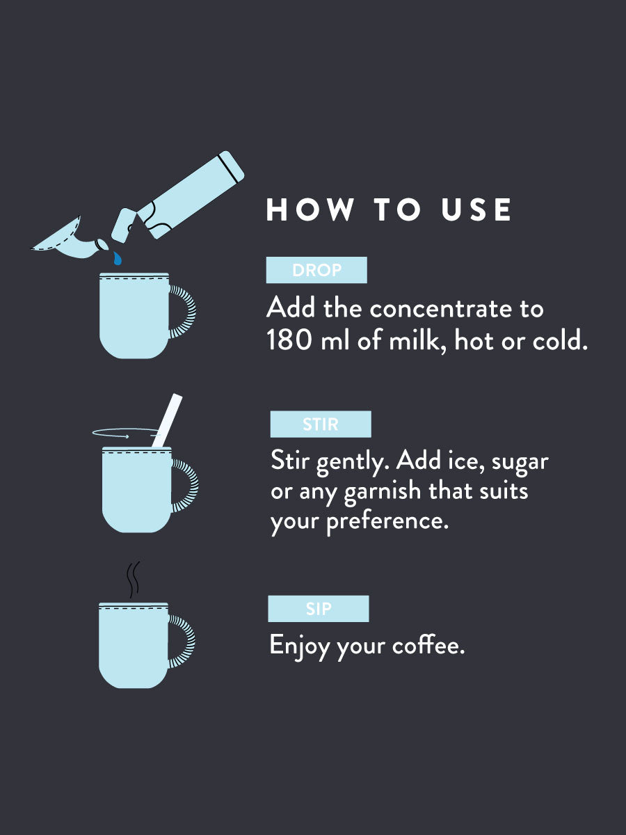 Mixed Bag | Drop - Specialty Coffee Concentrate