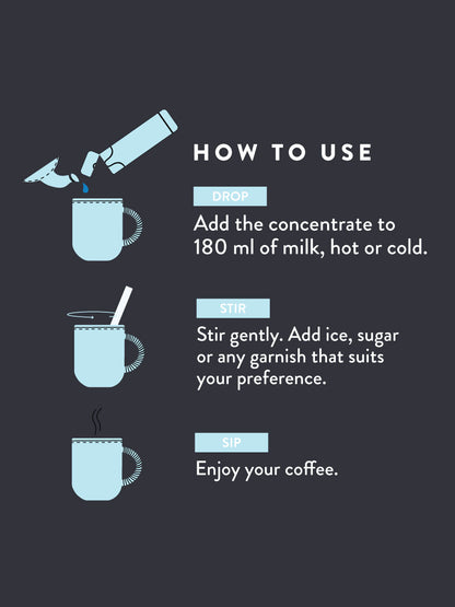 Mixed Bag | Drop - Specialty Coffee Concentrate